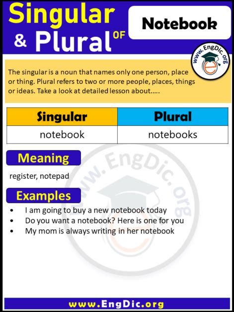 How To Write Notebook In Plural