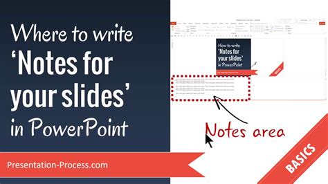 how to write notes on a powerpoint slide