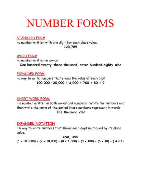 How To Write Numbers In Numeric Form