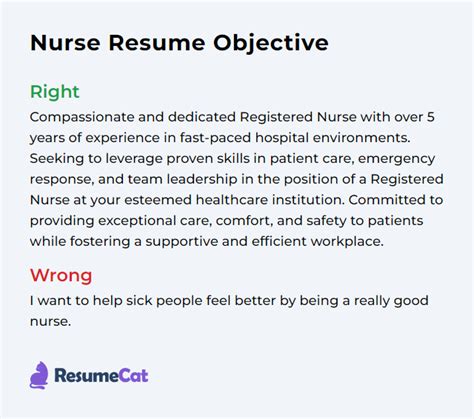 how to write objective in resume for nursing