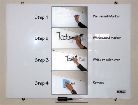 How To Write On Whiteboard With Marker
