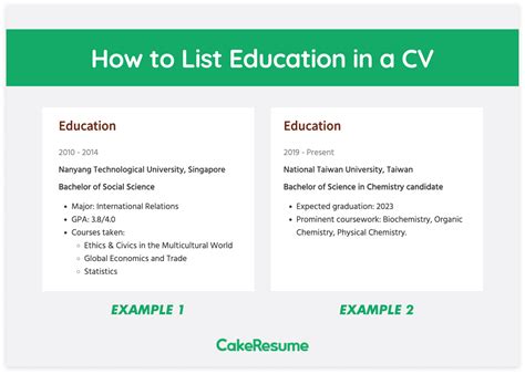 how to write ongoing education in cv