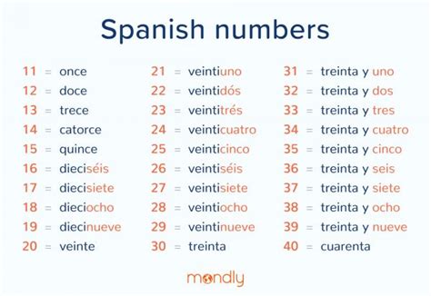 how to write out numbers in spanish