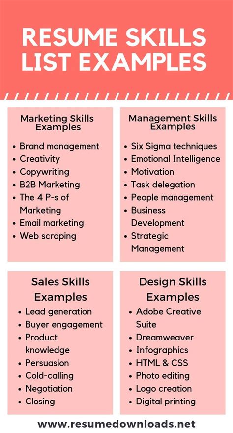 how to write people skills on resume