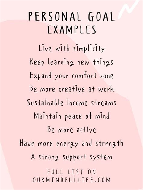 how to write personal goals for work examples