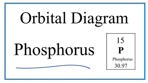 how to write phosphorus