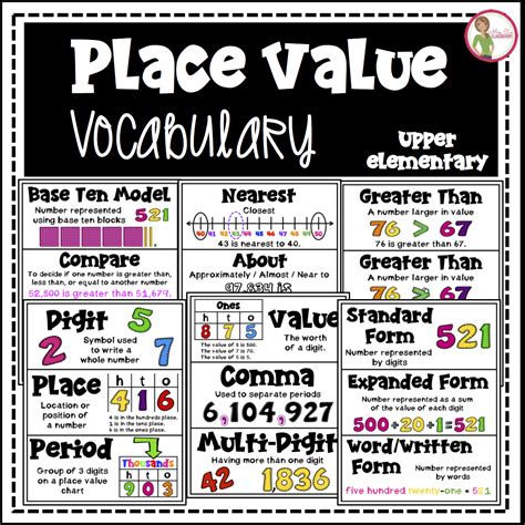 How To Write Place Value In Words