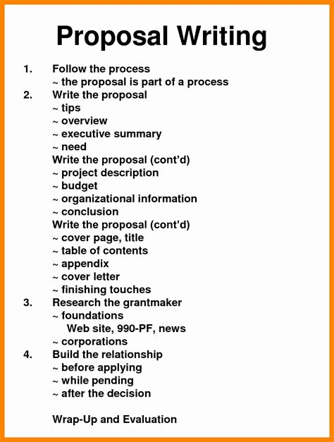 how to write procedure in research proposal