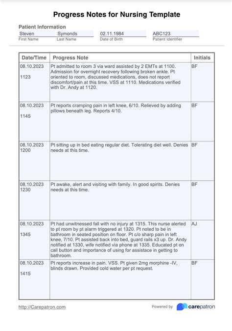 how to write progress notes example nursing