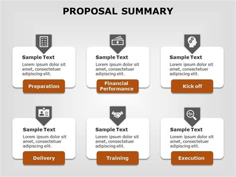 how to write project proposal ppt