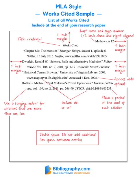 how to write proper mla citation