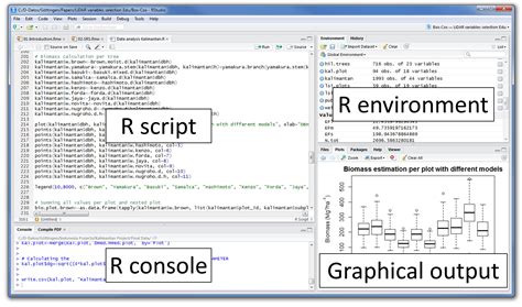 how to write r programming language