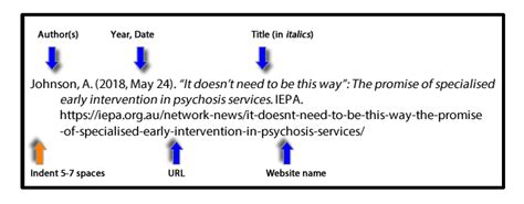 how to write reference for website in apa format
