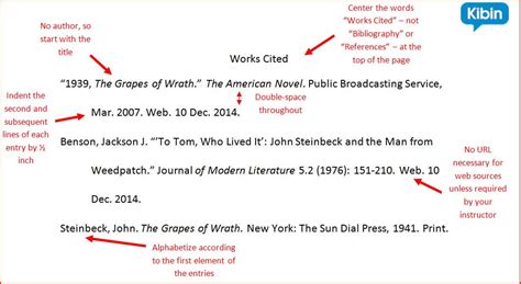 how to write references in mla style