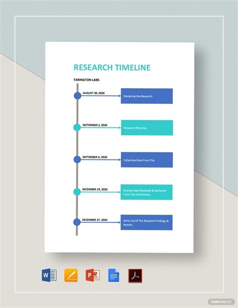 how to write research timeline