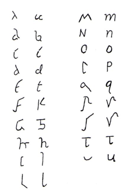 how to write roman in cursive