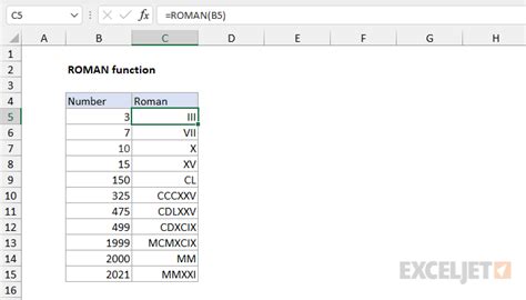how to write roman number in excel