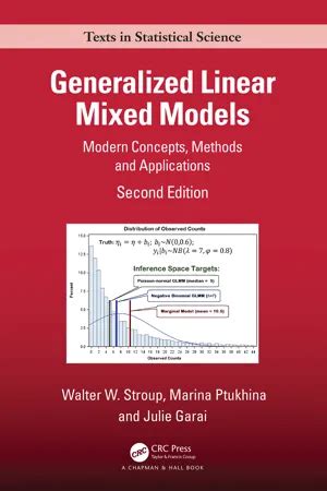 How To Write Scientific Paper With Generalized Linear Mixed Models