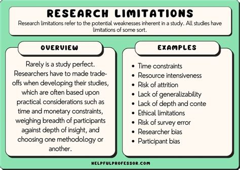how to write scope and limitation of the study qualitative research