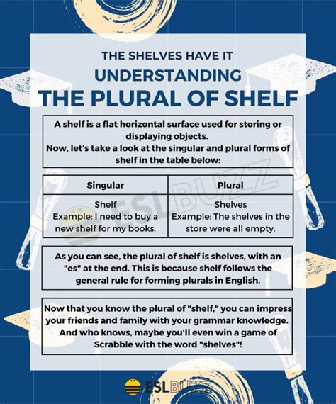 How To Write Shelf Plural