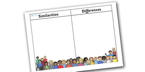 How To Write Similarities And Differences