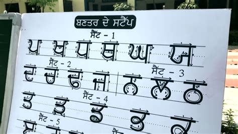 how to write singh in punjabi