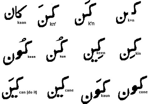 how to write singh in urdu