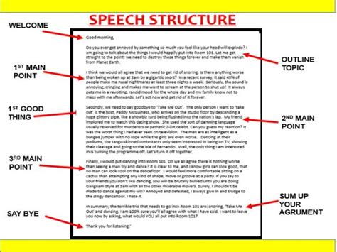 how to write speech in english language