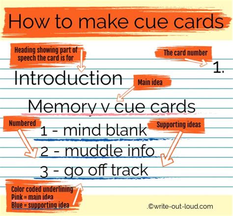 how to write speech on notecards pdf