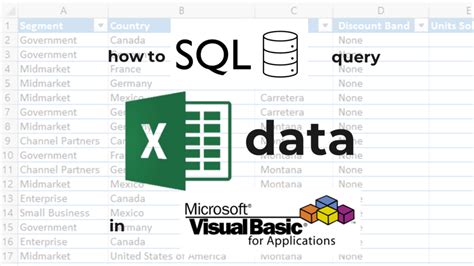 how to write sql query in excel vba