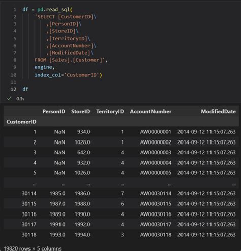 how to write sql query in python pandas