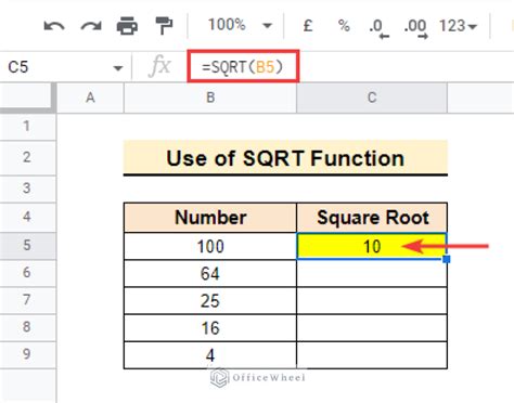 how to write square root on google sheets