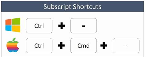 how to write subscript in word mac shortcut key