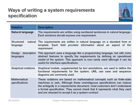 how to write system level requirements