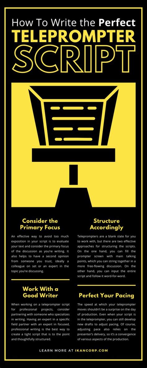 How To Write Teleprompter Script