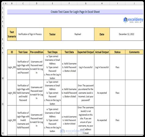 how to write test cases for registration form in excel sheet