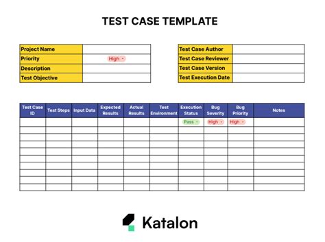 how to write test cases sample template with examples