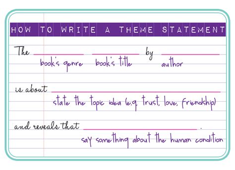 how to write theme statement