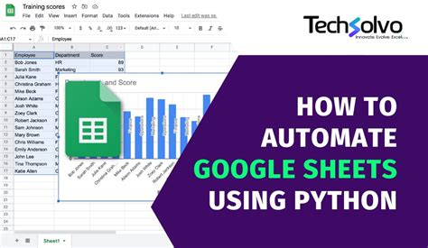 how to write to google sheets using python