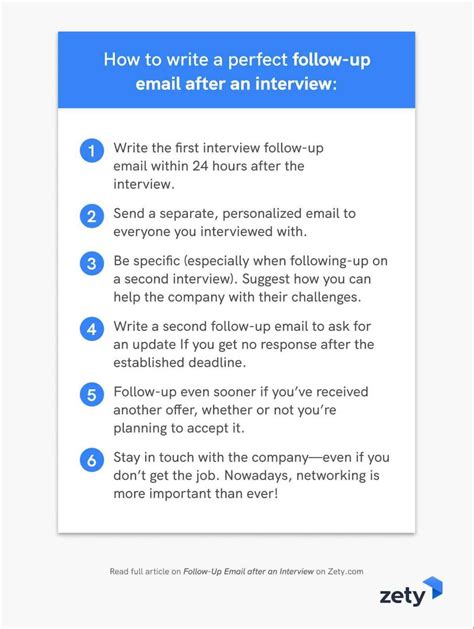 how to write to hr after interview