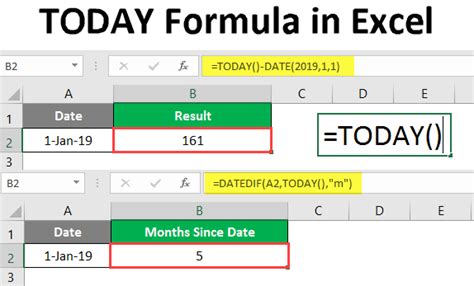 how to write today's date in excel formula
