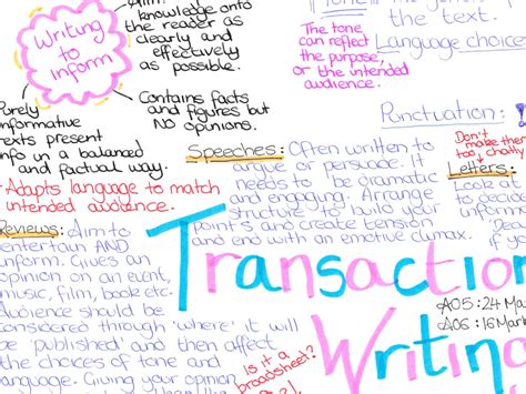 how to write transactional writing gcse