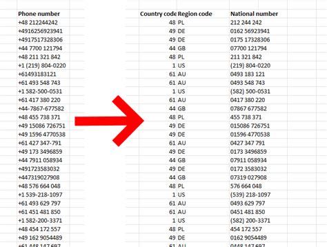 how to write us number without country code