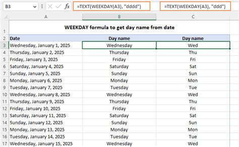 how to write weekday name in excel
