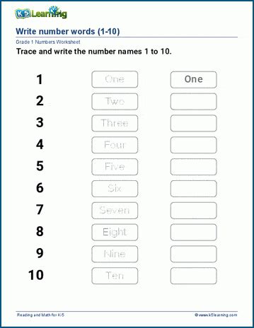 how to write words with numbers