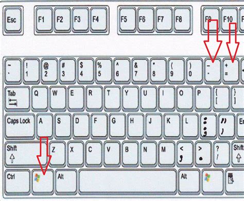 how to zoom out on windows keyboard shortcut