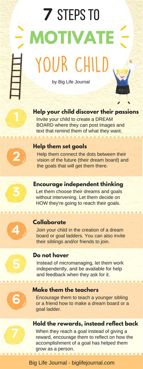 how to.encourage my.kids.to.study