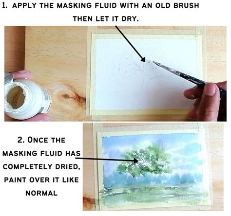 How Use Masking Fluid