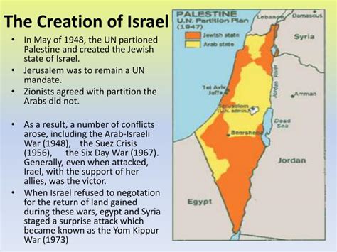how was the modern state of israel created