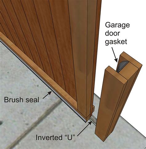 how well do sliding barn doors seal